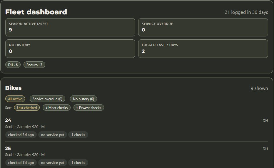 The Trail-Ops fleet dashboard: bikes active this season, service overdue, and each bike with when it was last checked
